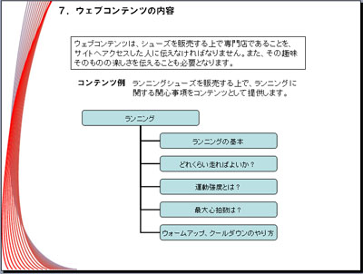 企画書 テンプレート