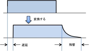 joint1