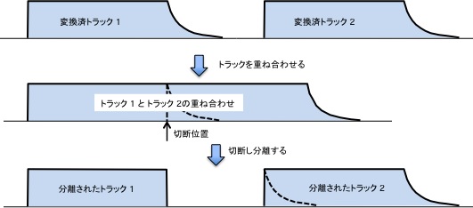 joint3