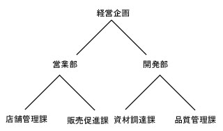 v[@Rc